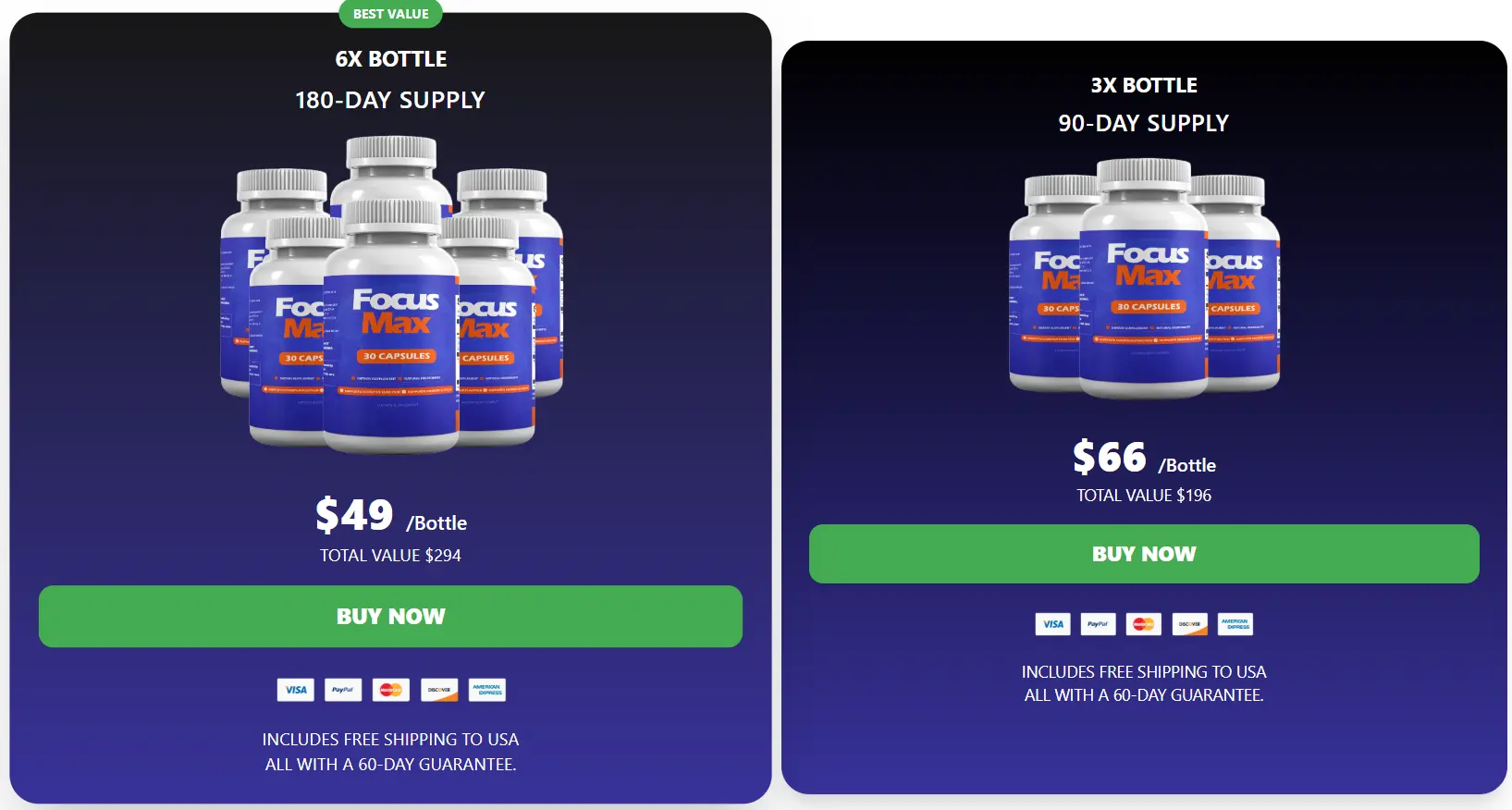 FocusMax Price
